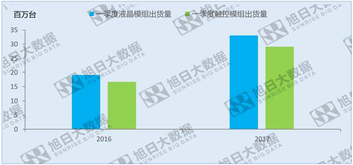 合力泰營(yíng)業(yè)收入大漲受益于資本擴(kuò)張？