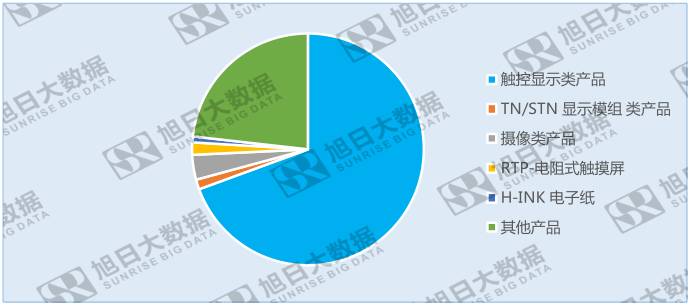 合力泰營(yíng)業(yè)收入大漲受益于資本擴(kuò)張？