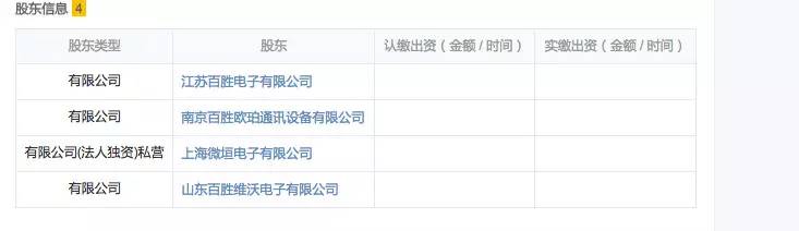 步步高可能也要做無人機(jī)了，能否再造下一個(gè)OPPO、vivo？