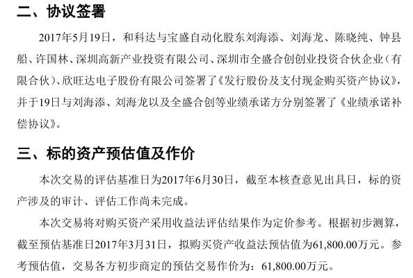 和科達6.18億收購寶盛自動化 產業(yè)合并實現(xiàn)“1+1>2”