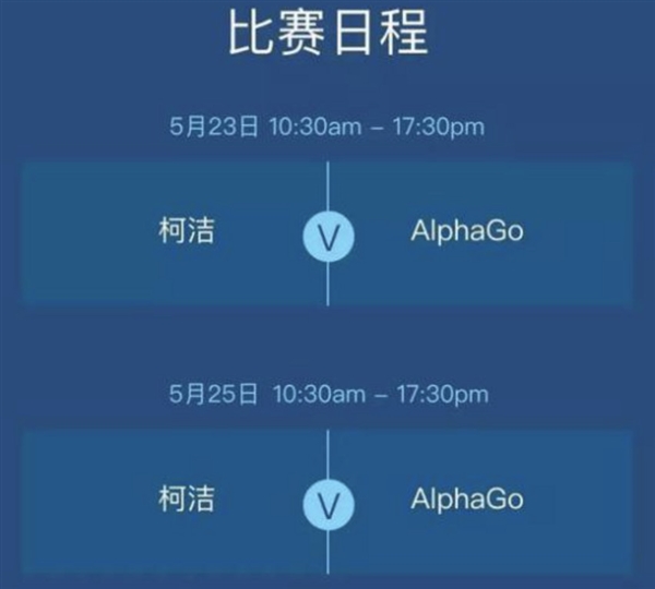 “最強(qiáng)棋手”柯潔明天對(duì)戰(zhàn)AlphaGo：贏了獎(jiǎng)金1000萬(wàn)！