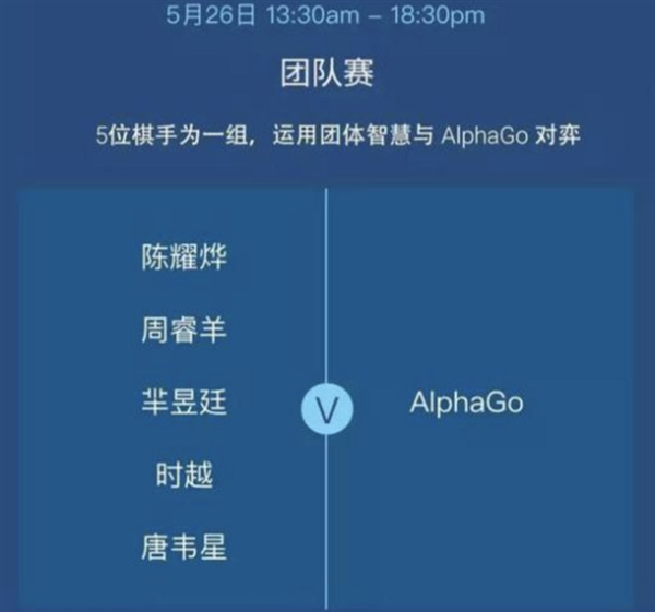 “最強(qiáng)棋手”柯潔明天對(duì)戰(zhàn)AlphaGo：贏了獎(jiǎng)金1000萬(wàn)！