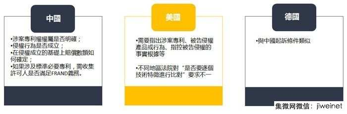 中興通訊：NPE專利戰(zhàn)場(chǎng)將從歐美轉(zhuǎn)向大陸