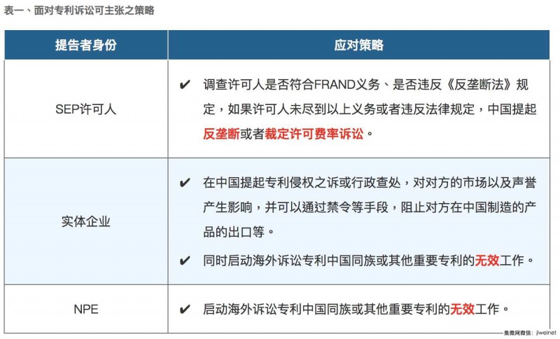 中興通訊：NPE專利戰(zhàn)場(chǎng)將從歐美轉(zhuǎn)向大陸
