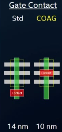 臺積電開始測試7納米芯片，或用于iPhone 9