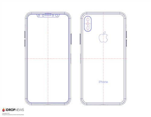 iPhone 8外形對(duì)比三星S8、iPhone 7