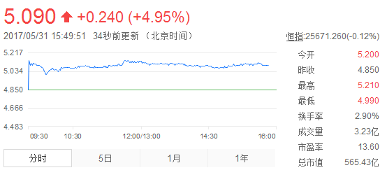 傳聯(lián)想擬600億私有化 楊元慶退居二線劉軍成CEO