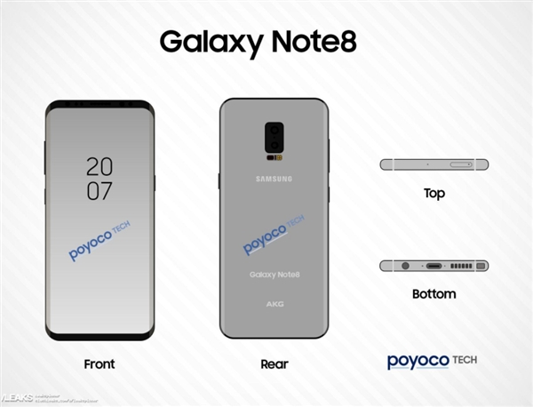 阻擊iPhone 8!三星Note 8將在8月亮相:全面屏+雙攝