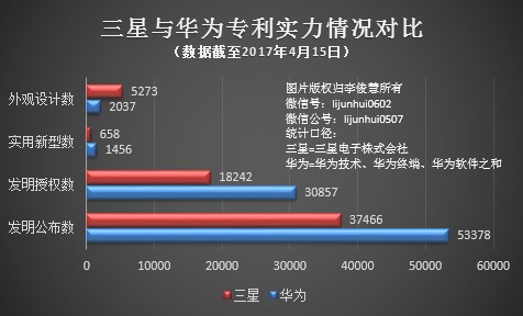 華為手機(jī)在英國(guó)被判“禁售” 因多項(xiàng)專利侵權(quán)