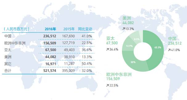 華為手機英國被禁售 國產(chǎn)手機難喻之痛
