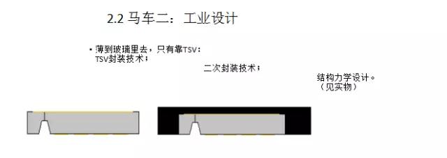 邁瑞微李揚(yáng)淵：全面屏?xí)r代指紋的三駕馬車
