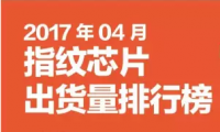 2017年04月指紋芯片出貨量排行榜