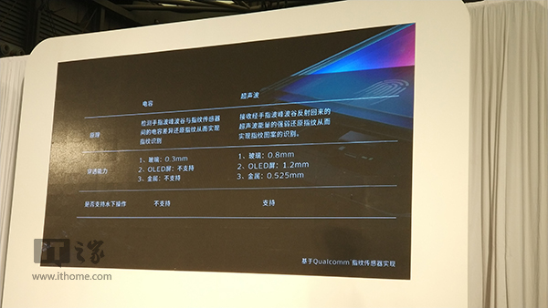 vivo隱形指紋識別技術(shù)正式亮相