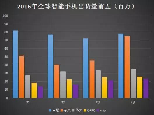 華強(qiáng)北，從來(lái)沒(méi)有被“殺死”！