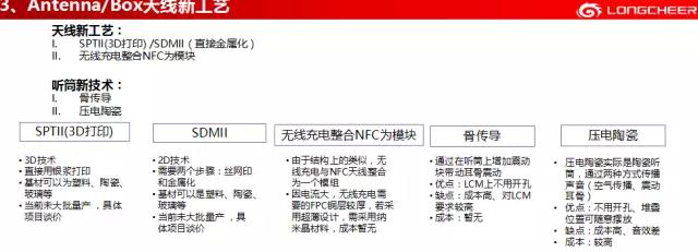 龍旗霍勝力:全面屏在終端市場的機遇與挑戰(zhàn)