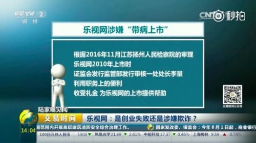 央視炮轟樂(lè)視網(wǎng)：是創(chuàng)業(yè)失敗還是涉嫌欺詐？