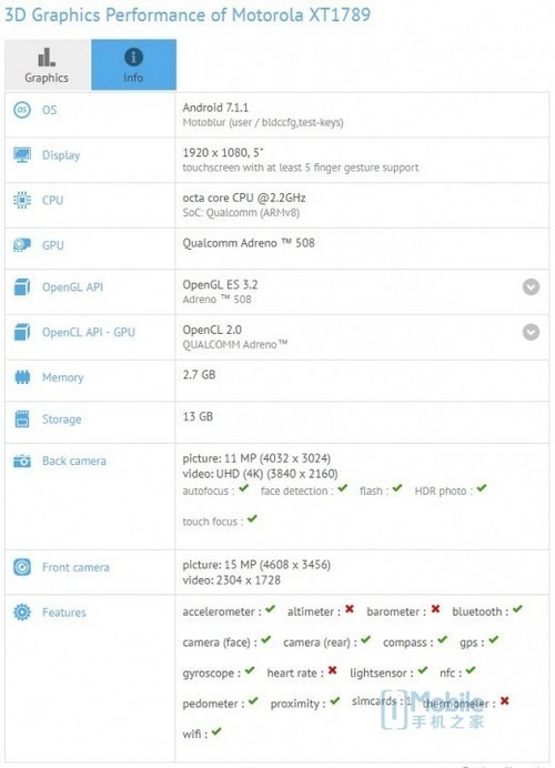 圍剿iPhone 8！下半年旗艦智能手機大戰(zhàn)打響