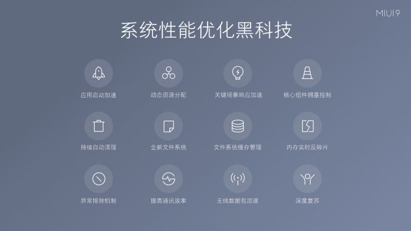 小米發(fā)布全新MIUI9系統，全球用戶突破2.8億