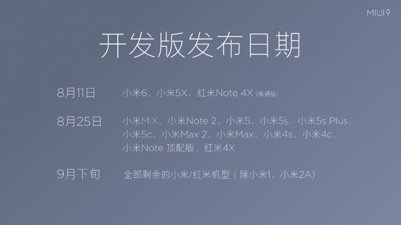 小米發(fā)布全新MIUI9系統，全球用戶突破2.8億