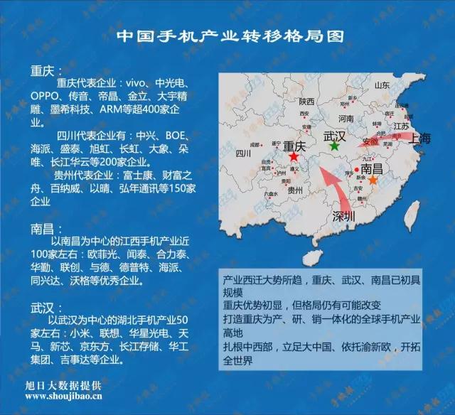 全球第一，重慶.國際手機產(chǎn)業(yè)文化節(jié)成為手機行業(yè)的新風(fēng)向標