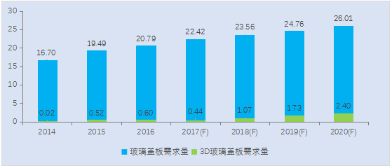 資本運作的力量凸顯，遠洋翔瑞重塑田中精機增長新動力