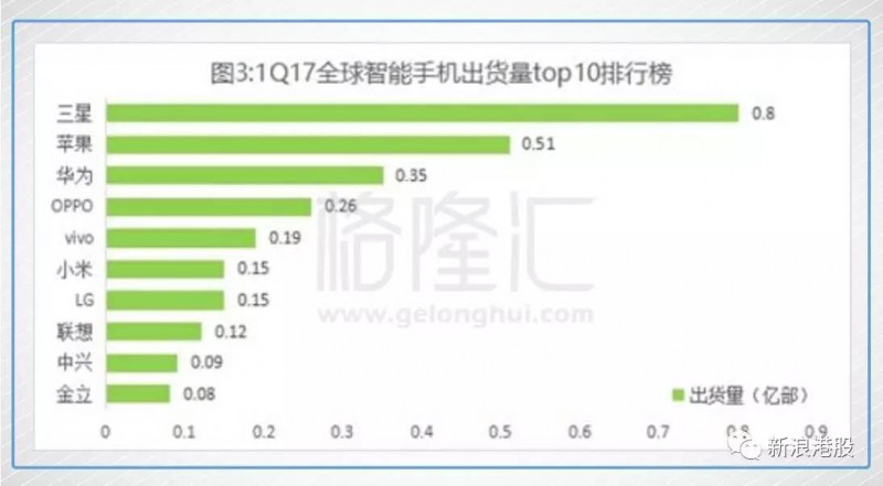 一年漲5.8倍，丘鈦科技是如何做到的？