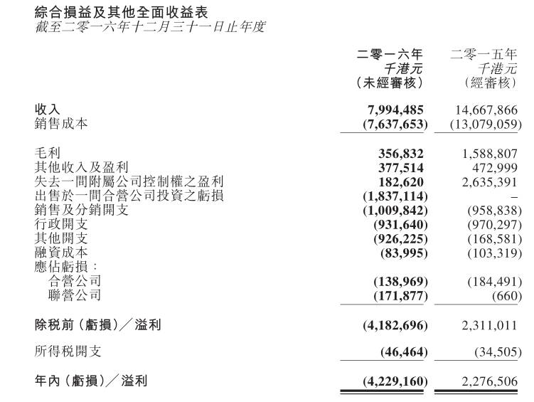樂(lè)視手機(jī)