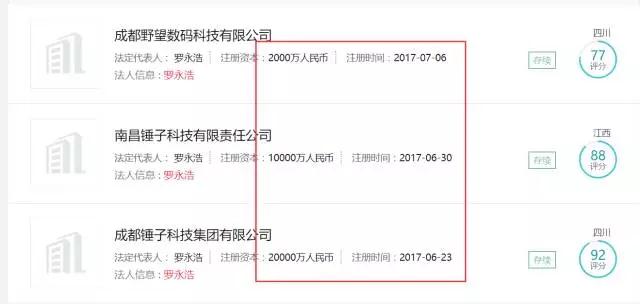 成都市政府6億元領(lǐng)投錘子，難怪羅永浩在成都成立了2家新公司
