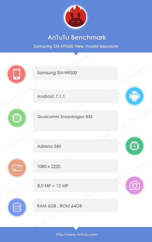 國行三星Galaxy Note 8規(guī)格曝光:分辨率突變