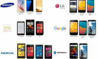 iPhone8無(wú)線充電確認(rèn)兼容Qi，國(guó)內(nèi)廠商如何迎戰(zhàn)蘋果紅利？