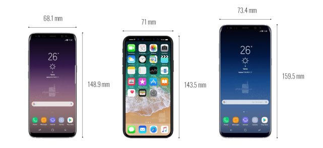 這樣的Note8能威脅到iPhone 8？