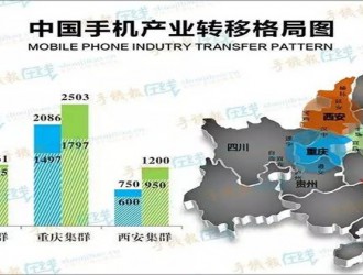 21條產(chǎn)線大商機(jī)空降！重慶某ODM廠大量采購(gòu)10多種設(shè)備