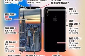iPhone8最新供應(yīng)商曝光 上市公司股價(jià)一路狂飆