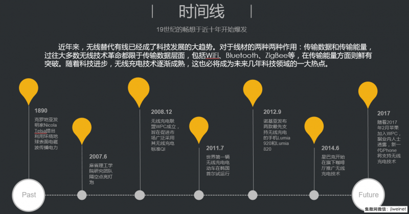 蘋果無線充電與三星差異化明顯，手機行業(yè)下一個爆點已來