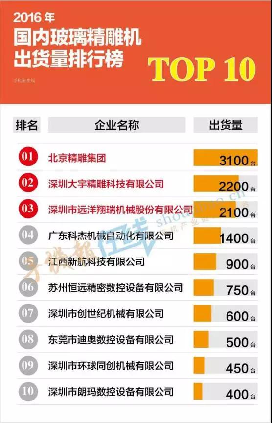 起訴蘋果蔓延到其供應(yīng)商 勁勝遭起訴藍(lán)思伯恩或受牽連