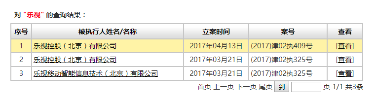 樂(lè)視控股