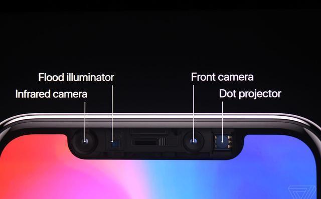 比指紋更快還更安全，iPhone X 的人臉解鎖憑什么這么牛？