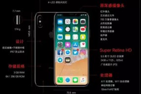 神秘產(chǎn)品出爐 蘋果真正的“殺手锏”藏在攝像頭里？