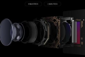 七月份攝像頭芯片排行榜簡報：各芯片廠商漲跌幅明顯，市場略有分化