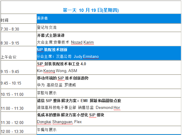 全球頂級SiP專家十月齊聚深圳