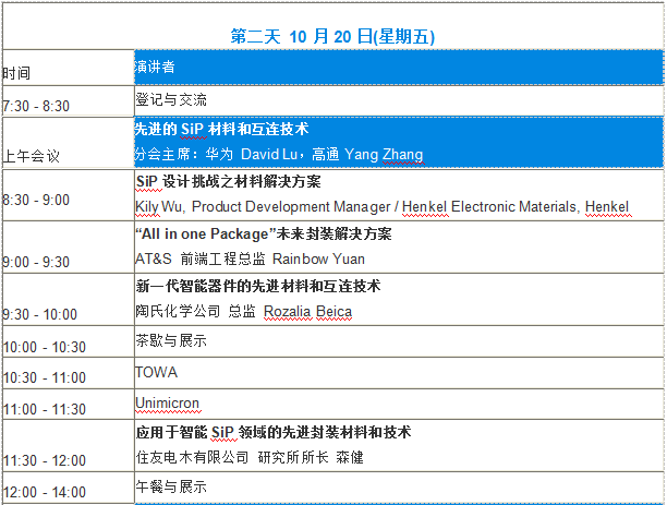 全球頂級SiP專家十月齊聚深圳