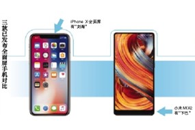 國產(chǎn)手機廠商“蜂擁而上”全面屏 產(chǎn)能將是最大瓶頸
