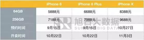 從蘋果供應(yīng)鏈看國內(nèi)資本市場的新增投資機(jī)會