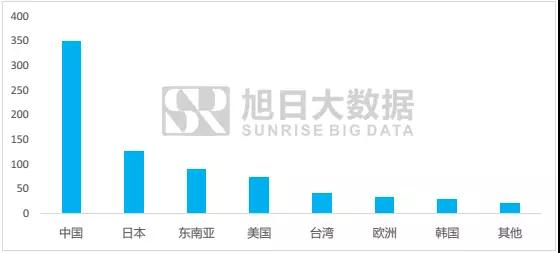 從蘋果供應(yīng)鏈看國內(nèi)資本市場的新增投資機(jī)會
