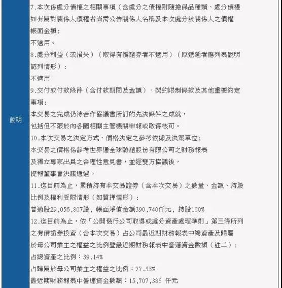 手機(jī)廠商