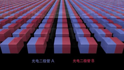 vivo:不是針對誰 屏下指紋手機(jī)我們應(yīng)該會首發(fā)
