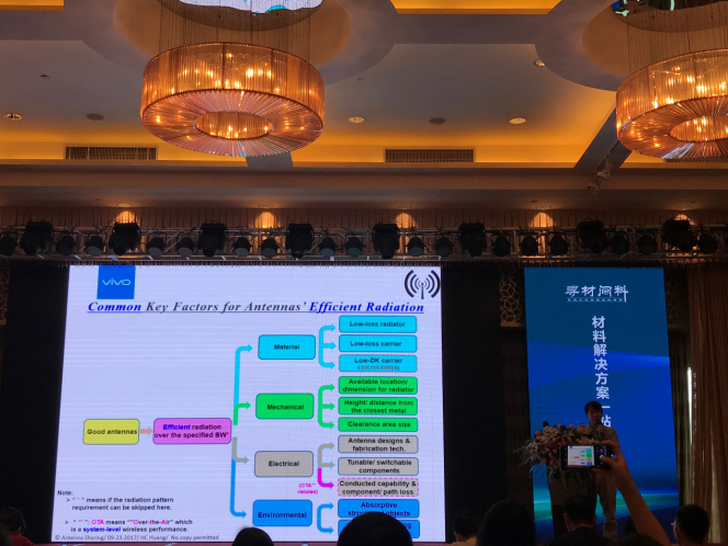 攻克全面屏全金屬手機難關 vivo X20天線設計揭秘