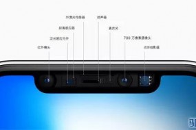 iPhone X原深感攝像頭被小噓，3D傳感器將推動市場變革