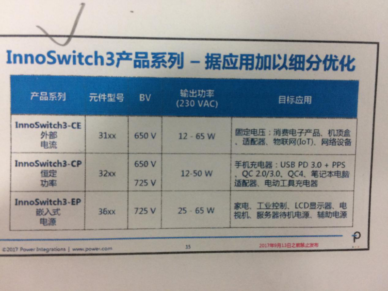 INNOSWITCH3面世，PI將再次沖擊IC市場(chǎng)