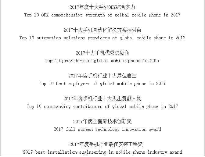 2017重慶·國(guó)際手機(jī)5G產(chǎn)業(yè)高峰論壇